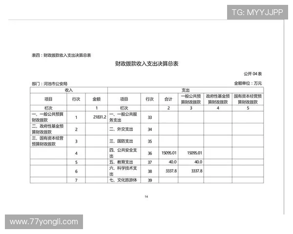 2023年热门博彩平台网址大全，玩家必备的参考资料
